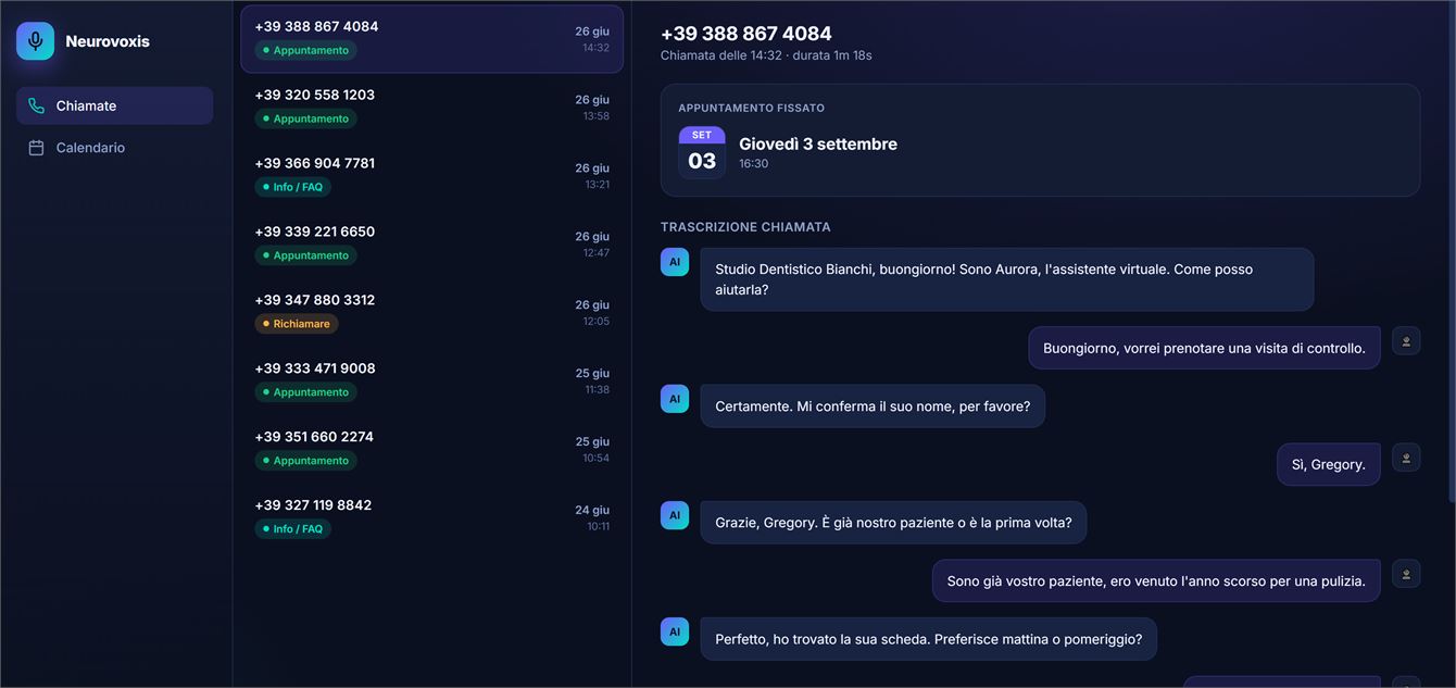 Dashboard Neurovoxis con elenco chiamate e trascrizione